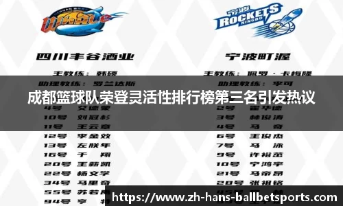 成都篮球队荣登灵活性排行榜第三名引发热议